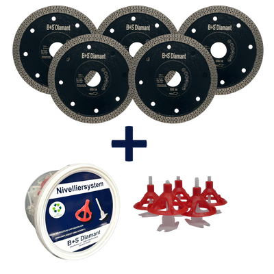 Clean Cut – Sauber gespart