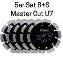 🔥 HIGH PERFORMANCE DEAL 🔥-1