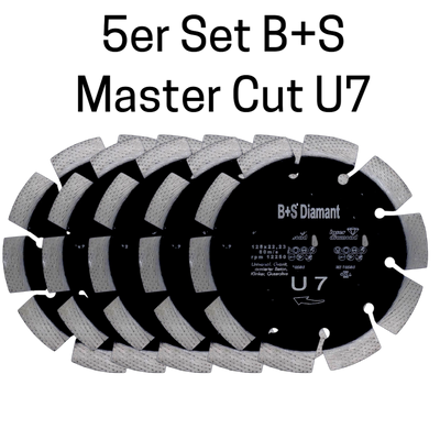 🔥 HIGH PERFORMANCE DEAL 🔥