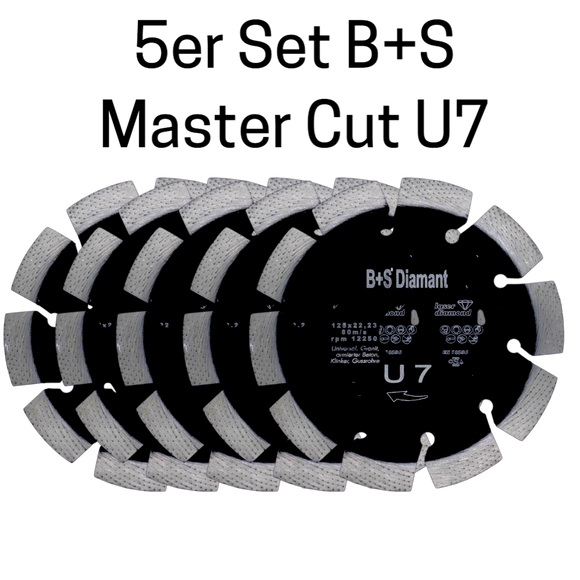 🔥 HIGH PERFORMANCE DEAL 🔥