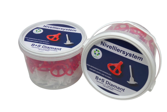 Clean Cut – Sauber gespart