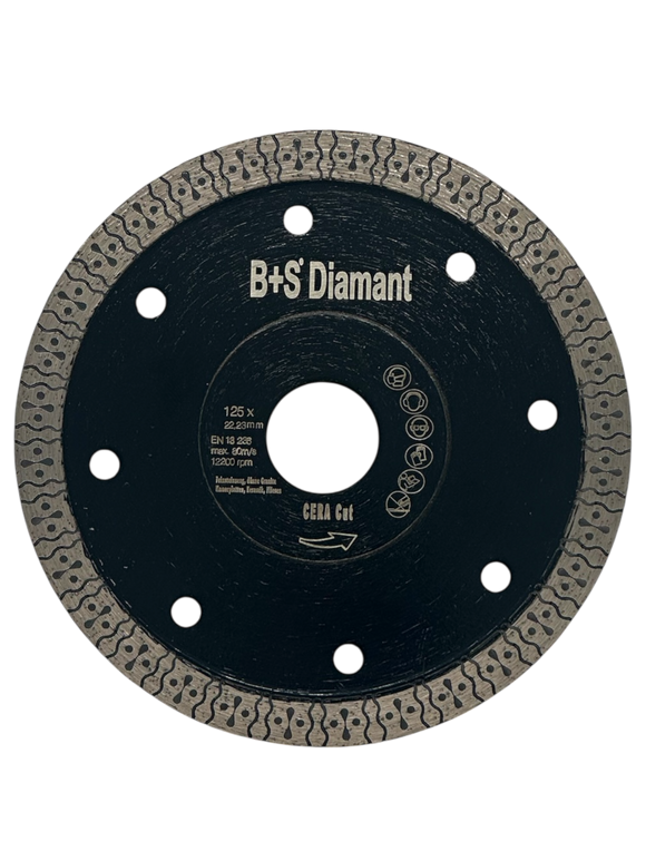 Clean Cut – Sauber gespart