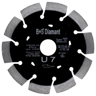 🔥 HIGH PERFORMANCE DEAL 🔥 - 0