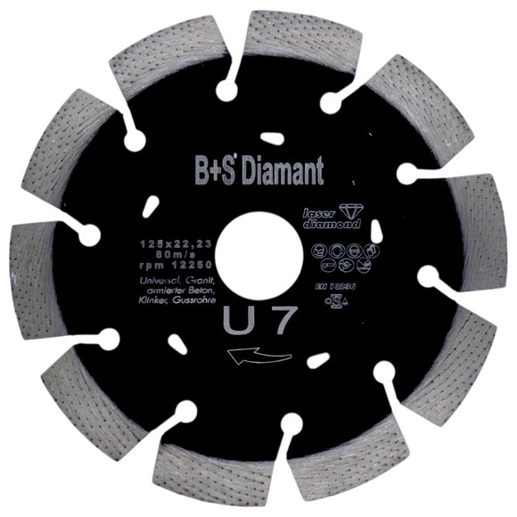 🔥 HIGH PERFORMANCE DEAL 🔥